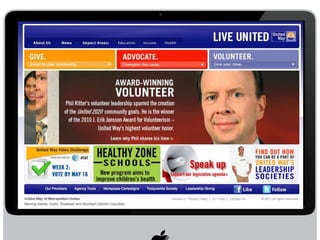 Design Strategy“…but people never forget how you made them feel.”- Maya Angelou