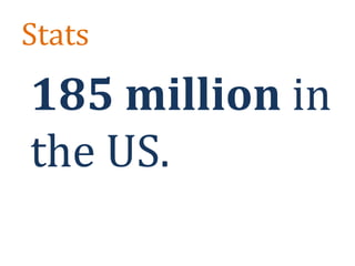 Developing a StrategyTechnology