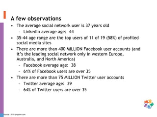 A few observations The average social network user is 37 years old LinkedIn average age:  44 35-44 age range are the top users of 11 of 19 (58%) of profiled social media sites There are more than 400 MILLION Facebook user accounts (and it’s the leading social network only in western Europe, Australia, and North America) Facebook average age:  38 61% of Facebook users are over 35 There are more than 75 MILLION Twitter user accounts Twitter average age:  39 64% of Twitter users are over 35 Source:  2010 pingdom.com 