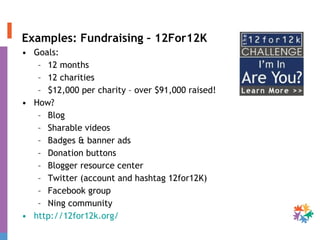 Examples: Fundraising – 12For12K Goals: 12 months 12 charities $12,000 per charity – over $91,000 raised! How? Blog Sharable videos Badges & banner ads Donation buttons Blogger resource center Twitter (account and hashtag 12for12K) Facebook group Ning community http://12for12k.org/   