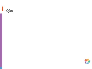 Q&A 