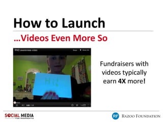 Fundraisers with
videos typically
earn 4X more!
…Videos Even More So
How to Launch
 