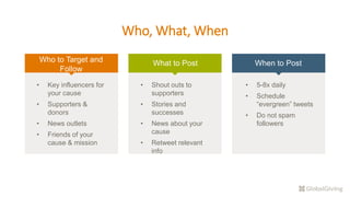 Who, What, When
Who to Target and
Follow
What to Post When to Post
• Key influencers for
your cause
• Supporters &
donors
• News outlets
• Friends of your
cause & mission
• Shout outs to
supporters
• Stories and
successes
• News about your
cause
• Retweet relevant
info
• 5-8x daily
• Schedule
“evergreen” tweets
• Do not spam
followers
 