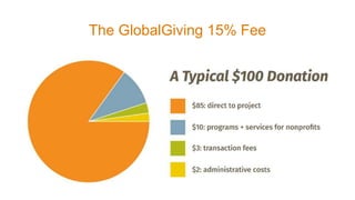 The GlobalGiving 15% Fee
 