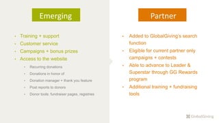 • Training + support
• Customer service
• Campaigns + bonus prizes
• Access to the website
• Recurring donations
• Donations in honor of
• Donation manager + thank you feature
• Post reports to donors
• Donor tools: fundraiser pages, registries
Emerging Partner
• Added to GlobalGiving’s search
function
• Eligible for current partner only
campaigns + contests
• Able to advance to Leader &
Superstar through GG Rewards
program
• Additional training + fundraising
tools
 