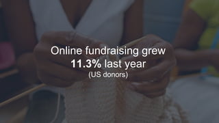 Online fundraising grew
11.3% last year
(US donors)
 