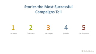 1
The Issue
2
The Place
3
The People
4
The Idea
5
The Motivation
Stories the Most Successful
Campaigns Tell
 