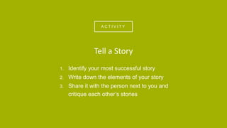 A C T I V I T Y
1. Identify your most successful story
2. Write down the elements of your story
3. Share it with the person next to you and
critique each other’s stories
Tell a Story
 