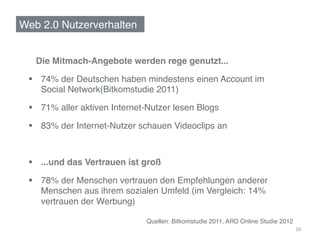Web 2.0 Nutzerverhalten!


        Die Mitmach-Angebote werden rege genutzt...!

 §  74% der Deutschen haben mindestens einen Account im
     Social Network(Bitkomstudie 2011)!

 §  71% aller aktiven Internet-Nutzer lesen Blogs!

 §  83% der Internet-Nutzer schauen Videoclips an!

 !

 §  ...und das Vertrauen ist groß!

 §  78% der Menschen vertrauen den Empfehlungen anderer
     Menschen aus ihrem sozialen Umfeld (im Vergleich: 14%
     vertrauen der Werbung)!
 	
                             Quellen: Bitkomstudie 2011, ARD Online Studie 2012!
 	
                                                                                   10	
  
 	
  
 