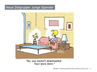 Neue Zielgruppe: Junge Spender!




                              Quelle: makeuseoﬂimited.netdna-cdn.com! 36	
  
 
