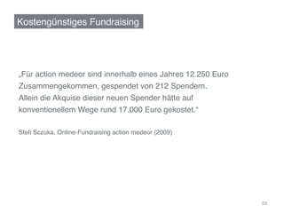 Kostengünstiges Fundraising!




„Für action medeor sind innerhalb eines Jahres 12.250 Euro!
Zusammengekommen, gespendet von 212 Spendern.!
Allein die Akquise dieser neuen Spender hätte auf!
konventionellem Wege rund 17.000 Euro gekostet.“ !
!
Steﬁ Sczuka, Online-Fundraising action medeor (2009)!
	
  




                                                              55
 
