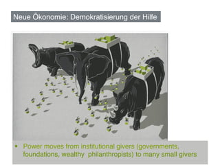 Neue Ökonomie: Demokratisierung der Hilfe!




§  Power moves from institutional givers (governments,  
    foundations, wealthy philanthropists) to many small givers!   56	
  
 