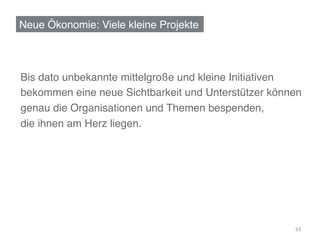 Neue Ökonomie: Viele kleine Projekte!



Bis dato unbekannte mittelgroße und kleine Initiativen!
bekommen eine neue Sichtbarkeit und Unterstützer können!
genau die Organisationen und Themen bespenden, !
die ihnen am Herz liegen. !




                                                      63	
  
 