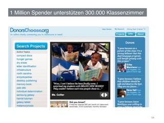 1 Million Spender unterstützen 300.000 Klassenzimmer!




                                                        64	
  
 