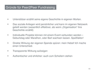 Gründe für Peer2Peer Fundraising!


 §    Unterstützer erzählt seine eigene Geschichte in eigenen Worten. !

 §    Das soziale Anliegen wird persönlicher und kann im eigenen Netzwerk
       geteilt werden (wesentlich effektiver, als wenn „Organisation“ ihre
       Geschichte erzählt)!

 §    Individuelle Projekte können mit einem Event verbunden werden –
       Geburtstag oder Marathon, oder Bart wachsen lassen. Spaßfaktor!!

 §    Direkte Wirkung der eigenen Spende spüren: mein Hebel! Ich mache
       einen Unterschied.!

 §    Transparente Wirkung aufzeigen!

 §    Authentischer und ehrlicher: auch zum Scheitern stehen!




                                                                             68
 