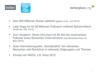 twitter!


  §  über 600 Millionen Nutzer weltweit (gigaom.com, Juni 2012)!

  §  Lady Gaga ist mit 30 Millionen Followern weltweit Spitzenreiterin
     (twitter.de, Okt. 2012)!

  §  Zum Vergleich: Swiss (AirLines) mit 26.422 die zweitmeisten
      Follower eines Schweizer Unternehmens (socialmediaschweiz.ch,
     März 2012)!

  §  Gute Informationsquelle: „Schulterblick“ bei relevanten
      Menschen und Reinhören in relevante Zielgruppen und Themen!

  §  Einsatz von NGOs, z.B. Kony 2012!




                                                                          7	
  
 