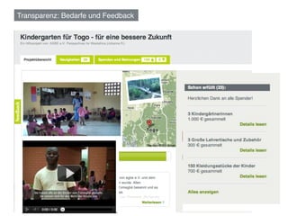 Transparenz: Bedarfe und Feedback!
 