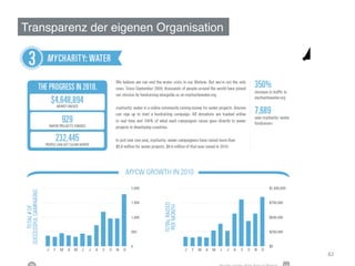 Transparenz der eigenen Organisation!




                                        82	
  
 