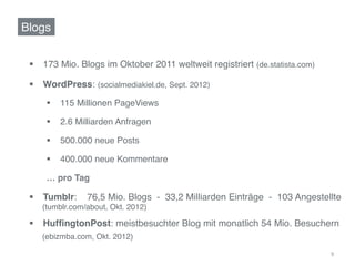 Blogs !


 §  173 Mio. Blogs im Oktober 2011 weltweit registriert (de.statista.com)!

 §  WordPress: (socialmediakiel.de, Sept. 2012)!
     §  115 Millionen PageViews!

     §  2.6 Milliarden Anfragen!

     §  500.000 neue Posts!

     §  400.000 neue Kommentare!

     … pro Tag!

 §  Tumblr:    76,5 Mio. Blogs - 33,2 Milliarden Einträge - 103 Angestellte!
    (tumblr.com/about, Okt. 2012)!

 §  HufﬁngtonPost: meistbesuchter Blog mit monatlich 54 Mio. Besuchern !
    (ebizmba.com, Okt. 2012)!

                                                                              9	
  
 