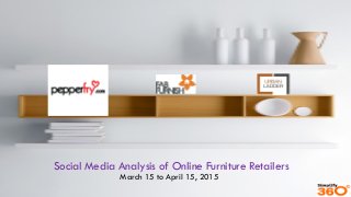 Social Media Analysis of Online Furniture Retailers
March 15 to April 15, 2015
 
