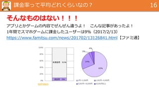 課金率って平均どれくらいなの？ 16
そんなものはない！！！
アプリとかゲームの内容でぜんぜん違うよ！ こんな記事があったよ！
1年間でスマホゲームに課金したユーザーは9%（2017/2/13）
https://www.famitsu.com/news/201702/13126841.html【ファミ通】
 
