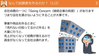 なんで試算表を作るのか？（1/2）
会社命題の一つに「Going Concern（継続企業の前提）」があります
つまり会社を潰さないようにすることが大事です。
事業や商品を作るときに
「売れないの知ってるけど作る」を
大量に行うと、
売上がなくなって経費が増えるので
資金がなくなって会社は潰れます。
5
 