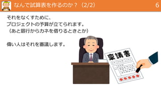 なんで試算表を作るのか？（2/2）
それをなくすために、
プロジェクトの予算が立てられます。
（あと銀行からカネを借りるときとか）
偉い人はそれを審議します。
6
 