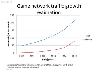 CCNC 2014

Bandwidth [PB per month]

250

Game network traffic growth
estimation

200
150
Fixed

100

Mobile

50
0
2010

2011

2012
2013
Time [years]

2014

2015

Source: Cisco Visual Networking Index: Forecast and Methodology, 2010–2015 Global
Consumer Internet Gaming Traffic Growth
10.06.2013.

 