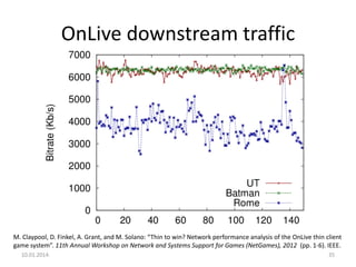 OnLive downstream traffic

M. Claypool, D. Finkel, A. Grant, and M. Solano: “Thin to win? Network performance analysis of the OnLive thin client
game system”. 11th Annual Workshop on Network and Systems Support for Games (NetGames), 2012 (pp. 1-6). IEEE.
10.01.2014.

35

 