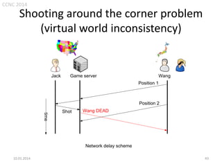 CCNC 2014

Shooting around the corner problem
(virtual world inconsistency)

Jack

Game server

Wang
Position 1

Position 2

time

Shot

Wang DEAD

Network delay scheme
10.01.2014.

43

 