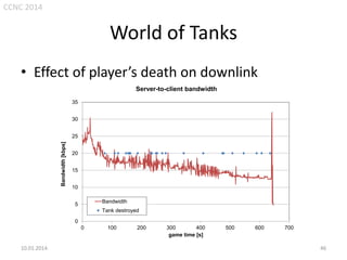 CCNC 2014

World of Tanks
• Effect of player’s death on downlink
Server-to-client bandwidth
35
30

Bandwidth [kbps]

25
20
15
10

Bandwidth

5

Tank destroyed
0
0

10.01.2014.

100

200

300
400
game time [s]

500

600

700

46

 