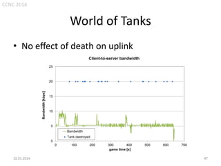 CCNC 2014

World of Tanks
• No effect of death on uplink
Client-to-server bandwidth
25

Bandwidth [kbps]

20

15

10

5
Bandwidth
Tank destroyed
0
0

10.01.2014.

100

200

300
400
game time [s]

500

600

700

47

 