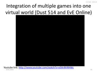 CCNC 2014

Integration of multiple games into one
virtual world (Dust 514 and EvE Online)

Youtube link: http://www.youtube.com/watch?v=eS4rAYrRHWc
10.01.2014.

55

 