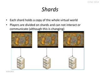 CCNC 2014

Shards
• Each shard holds a copy of the whole virtual world
• Players are divided on shards and can not interact or
communicate (although this is changing)

10.06.2013.

 