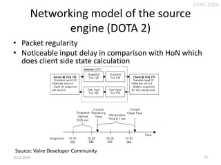 CCNC 2014

Networking model of the source
engine (DOTA 2)
• Packet regularity
• Noticeable input delay in comparison with HoN which
does client side state calculation

Source: Valve Developer Community
10.01.2014.

72

 