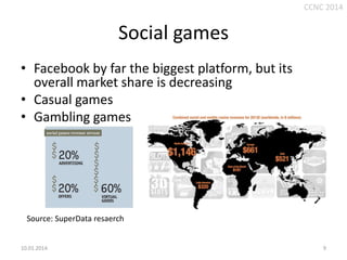 CCNC 2014

Social games
• Facebook by far the biggest platform, but its
overall market share is decreasing
• Casual games
• Gambling games

Source: SuperData resaerch

10.01.2014.

9

 