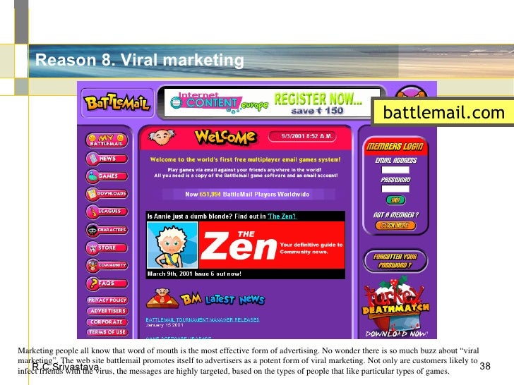 Automobile Sites