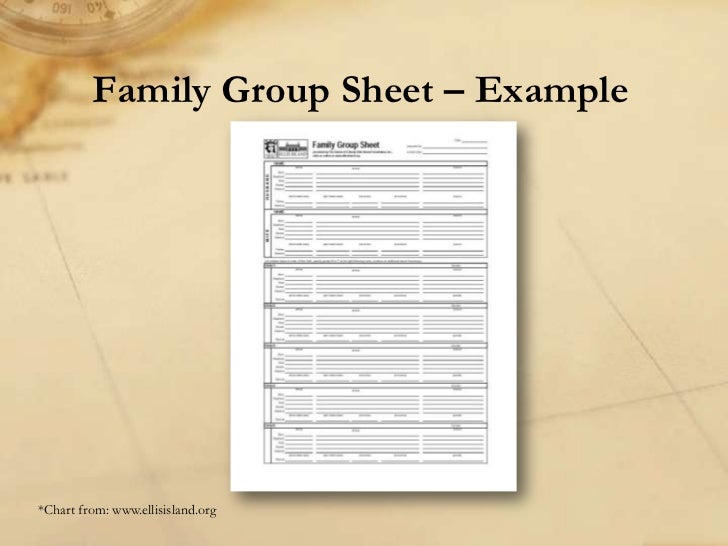 online genealogy chart