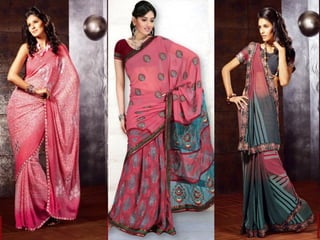 Indian Salwar Kameez Designs www.indiansalwarkameezdesigns.com 