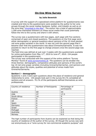 On-line Wine Survey
                                by Julia Sevenich

A survey with the support of a specialized online-platform for questionnaires was
created and links to the questionnaire were posted by the author to her wine
groups through the social medias facebook, twitter, and linkedin as well as on
the wine blog “Uncorked in the Alps”. The author has a total of approximately
1,500 wine-interested followers on these social media that could potentially
follow the link to the survey and share it with others.

The survey was a questionnaire with two pages, each page with five sections
comprised of open and closed questions. The questions on the first page were
either demographic or general questions about opinions of the 10 most planted
red wine grape varieties in the world. It was not until the second page that it
became clear that the questionnaire was about Grenache/Garnacha. It was not
possible to return to the first page to change answers once the second page was
reached.
The field time was defined at just over 3 weeks with the questionnaire available
for online participation from May 11th, 2010 to June 4th, 2010. 154 people
participated in the questionnaire.
The survey was conducted with the support of the online platform “Survey
Monkey” found at www.surveymonkey.at. The questions can be divided into
three themes: demographic, comparative attitudes and opinions of the world’s
top 10 red wine grape varieties (including Grenache/Garnacha), and opinions and
attitudes about the styles, qualities and potential of wines made from
Grenache/Garnacha.

Section I – demographic
Questions 1 and 2 were open questions about the place of residence and general
relationship to wine. 154 people took part in the survey 83.1% completed all
sections and all answers. 70.1% of the participants defined themselves as wine
professionals.

Country of residence       Number of Participants      Percentage of
                                                       participants
Austria                    69                          45
USA                        27                          17.5
South Africa               14                          9
France                     9                           6
UK                         8                           5
Spain                      6                           4
Germany                    6                           4
Israel                     6                           4
Portugal                   4                           2.5
Australia                  4                           2.5
Norway                     1                           0.5

The high number of participants from Austria can be explained as that being the
country of residence of the author of the survey. All though the survey was sent
out anonymously as a “wine survey for non-commercial academic purpose” and
 