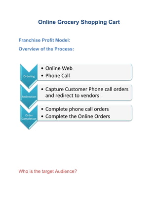 Online Grocery Shopping Cart Franchise Profit Model: Overview of the Process: Who is the target Audience? Grocery Online Shop Where is the source of income? What are the other areas of expansion? How is customer sticks to your online store? What are the initial investments? What are the running costs for this model? What is the investment needed to expand the business geographically? ,[object Object]