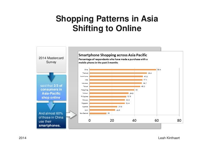 asian online grocery store rome fontanacountryinn com asian online grocery store