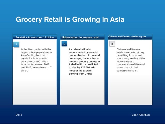 online grocery shopping in asia with a focus on the chinese market asian online grocery store