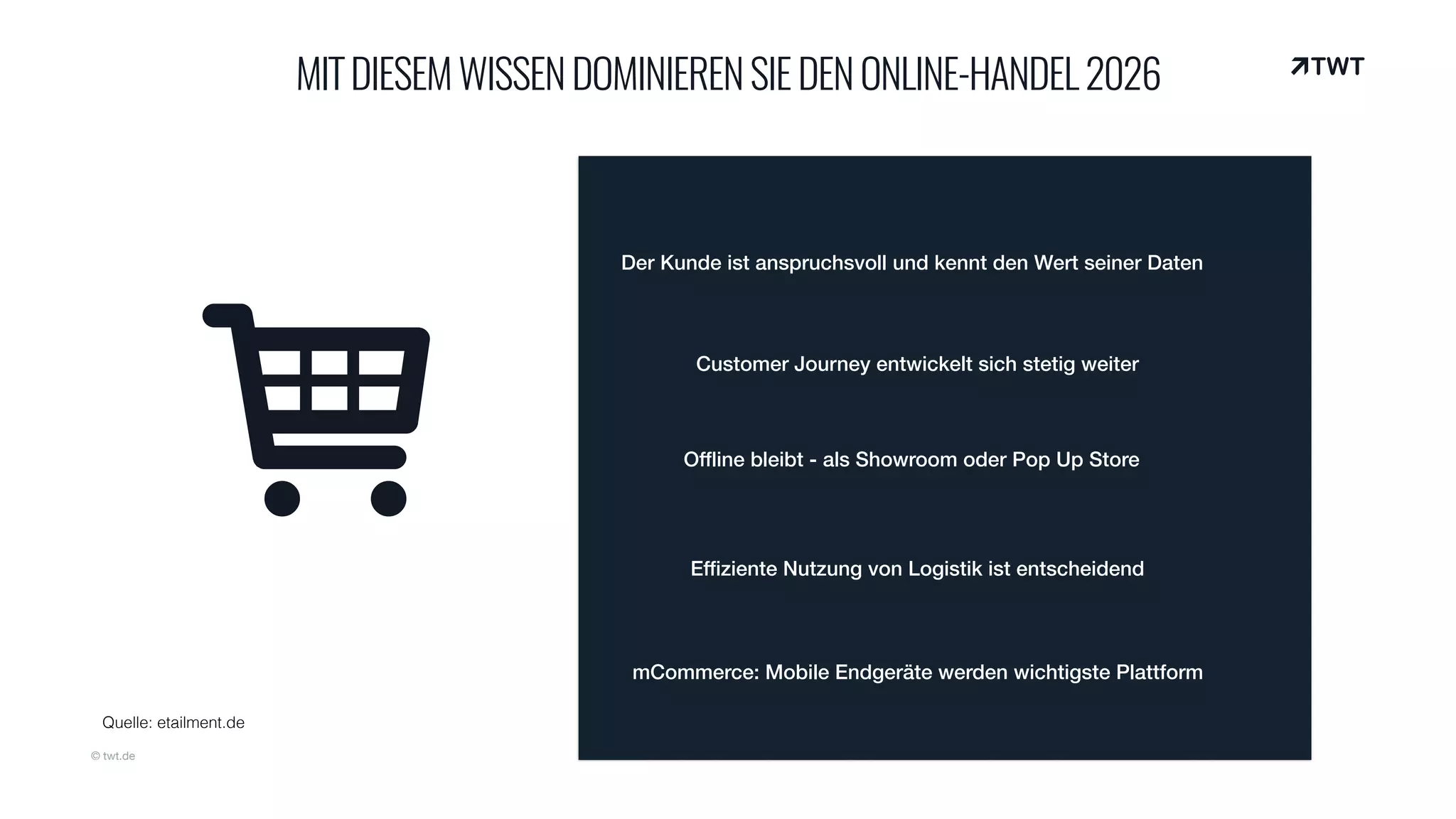 © twt.de
MITDIESEMWISSENDOMINIERENSIEDENONLINE-HANDEL2026
Der Kunde ist anspruchsvoll und kennt den Wert seiner Daten
Customer Journey entwickelt sich stetig weiter
Offline bleibt - als Showroom oder Pop Up Store
Effiziente Nutzung von Logistik ist entscheidend
mCommerce: Mobile Endgeräte werden wichtigste Plattform
Quelle: etailment.de