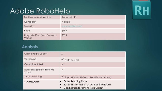 tools creation of user documentation like helpndoc tools creation of user documentation like helpndoc