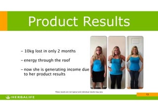 !13
Product Results
- 10kg lost in only 2 months 
- energy through the roof 
- now she is generating income due 
to her product results
These results are not typical and individual results may vary
 