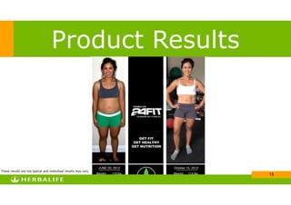 !15
Product Results
These results are not typical and individual results may vary
 