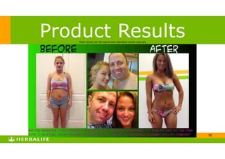 !16
Product ResultsThese results are not typical and individual results may vary
 