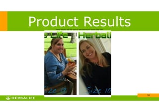 !18
Product ResultsThese results are not typical and individual results may vary
 