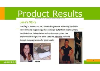 !19
Product ResultsThese results are not typical and individual results may vary
 